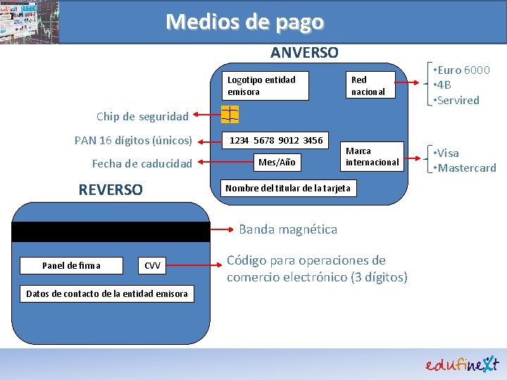 Medios de pago ANVERSO Logotipo entidad emisora Red nacional • Euro 6000 • 4