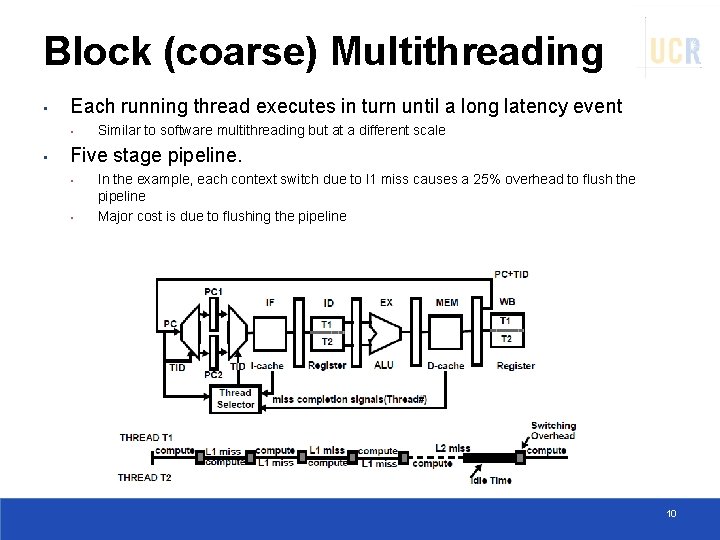 Block (coarse) Multithreading • Each running thread executes in turn until a long latency