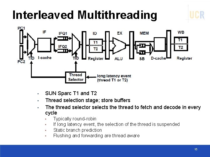 Interleaved Multithreading • • • SUN Sparc T 1 and T 2 Thread selection