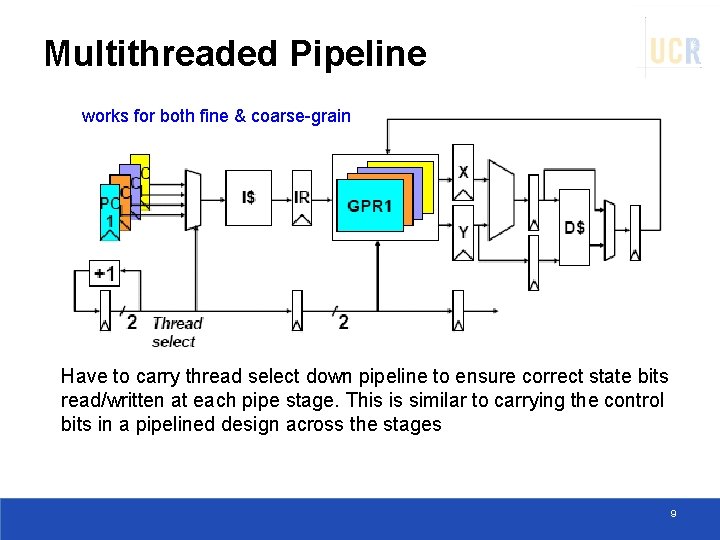 Multithreaded Pipeline works for both fine & coarse-grain Have to carry thread select down