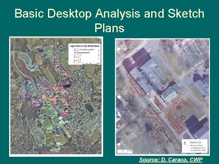 Basic Desktop Analysis and Sketch Plans 19 Source: D. Caraco, CWP 