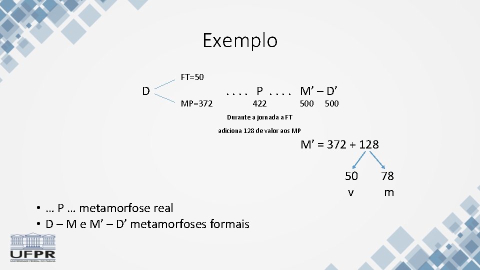 Exemplo FT=50 D MP=372 . . P . . M’ – D’ 422 500