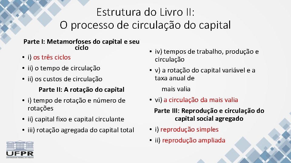 Estrutura do Livro II: O processo de circulação do capital Parte I: Metamorfoses do