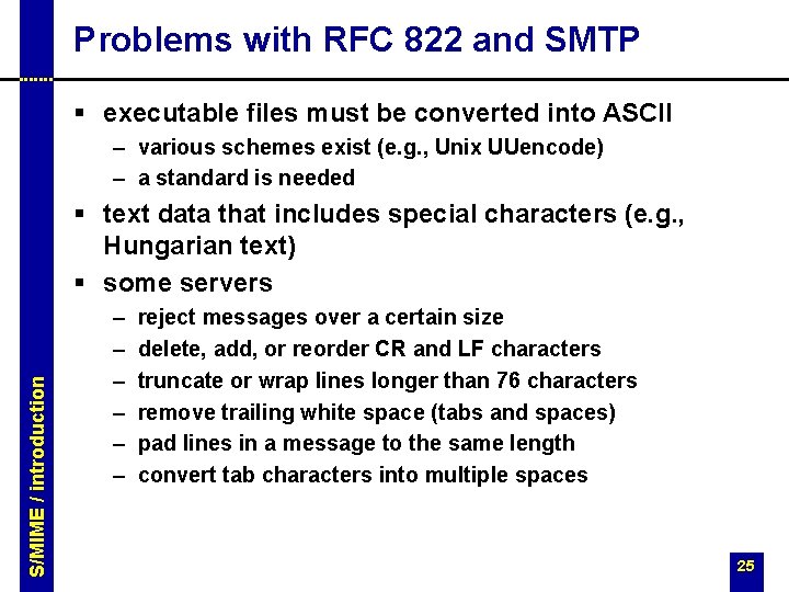 Problems with RFC 822 and SMTP § executable files must be converted into ASCII