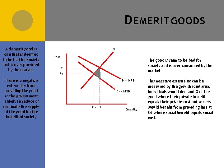 D EMERIT GOODS A demerit good is one that is deemed to be bad