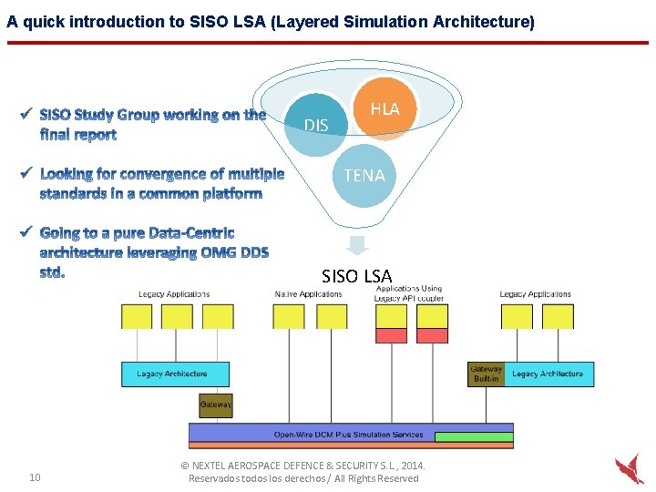 A quick introduction to SISO LSA (Layered Simulatio n Architecture) DIS HLA TENA SISO