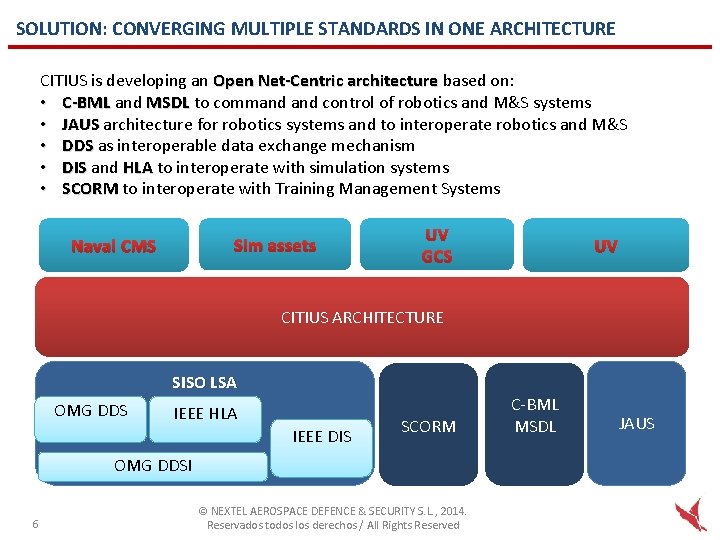 SOLUTION: CONVERGING MULTIPLE STANDARDS IN ONE ARCHITECTURE CITIUS is developing an Open Net-Centric architecture