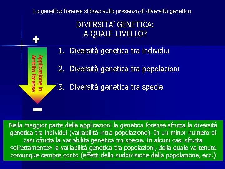 La genetica forense si basa sulla presenza di diversità genetica DIVERSITA’ GENETICA: A QUALE La genetica forense si basa sulla presenza di diversità genetica DIVERSITA’ GENETICA: A QUALE