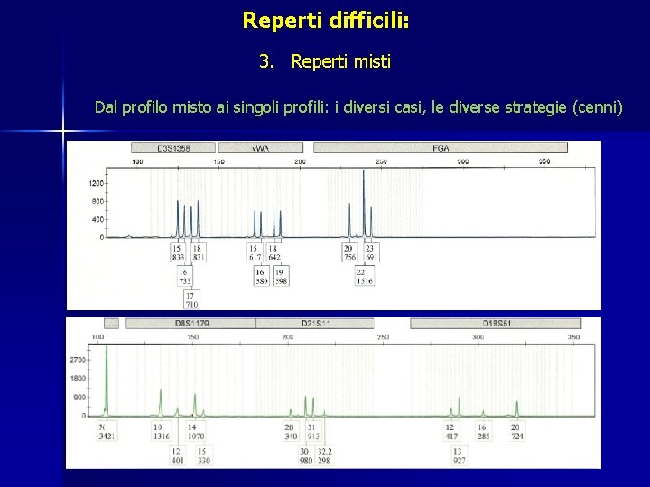 Reperti difficili: 3. Reperti misti Dal profilo misto ai singoli profili: i diversi casi, Reperti difficili: 3. Reperti misti Dal profilo misto ai singoli profili: i diversi casi,