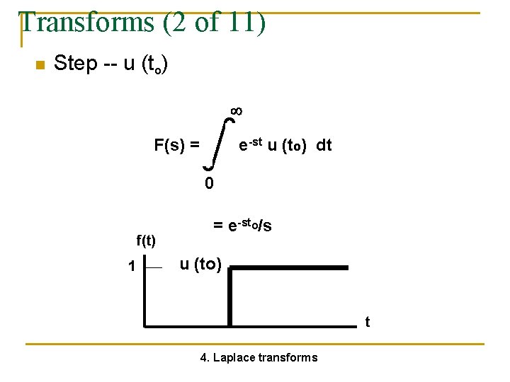 Transforms (2 of 11) n Step -- u (to) F(s) = e-st u (to)