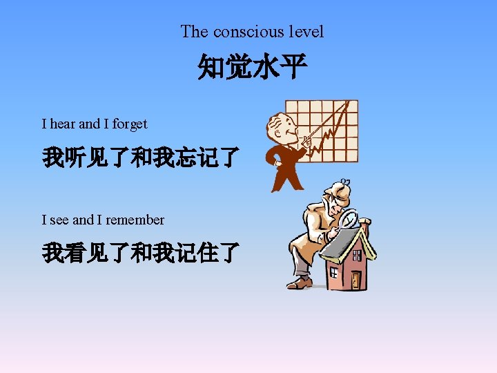 The conscious level 知觉水平 I hear and I forget 我听见了和我忘记了 I see and I