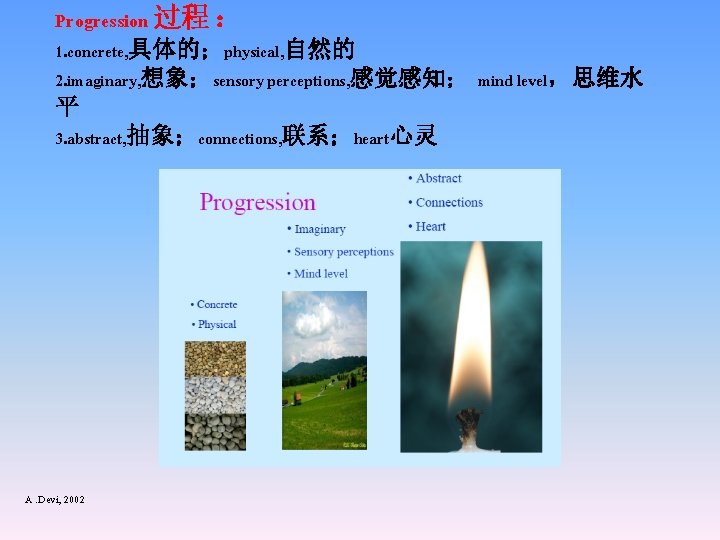 Progression 过程 ： 1. concrete, 具体的；physical, 自然的 2. imaginary, 想象；sensory perceptions, 感觉感知； mind level，思维水