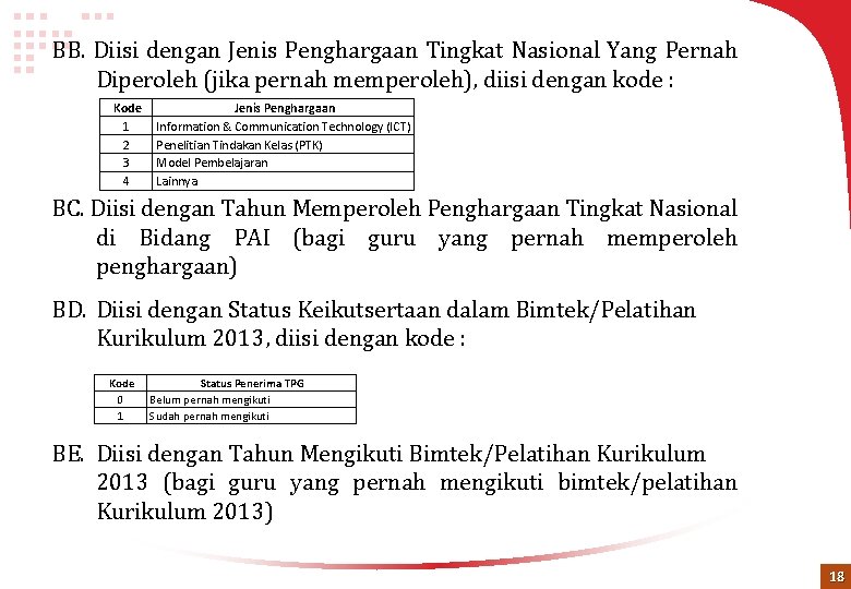 BB. Diisi dengan Jenis Penghargaan Tingkat Nasional Yang Pernah Diperoleh (jika pernah memperoleh), diisi