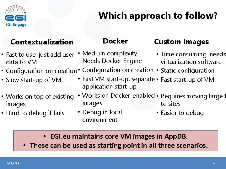 Which approach to follow? Contextualization Docker Custom Images Medium complexity. • Needs Docker Engine