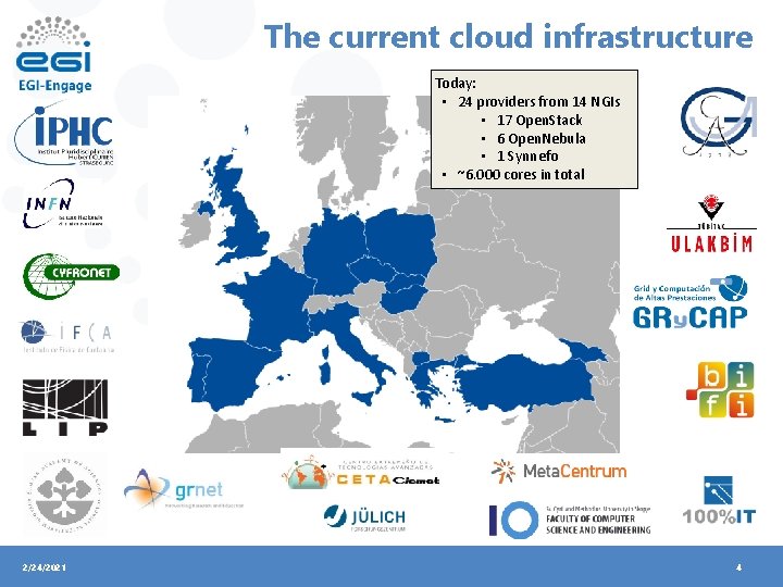 The current cloud infrastructure Today: • 24 providers from 14 NGIs • 17 Open.