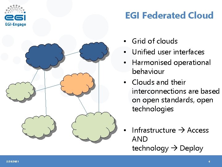 EGI Federated Cloud • Grid of clouds • Unified user interfaces • Harmonised operational