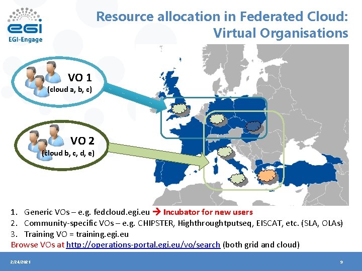 Resource allocation in Federated Cloud: Virtual Organisations VO 1 (cloud a, b, c) VO