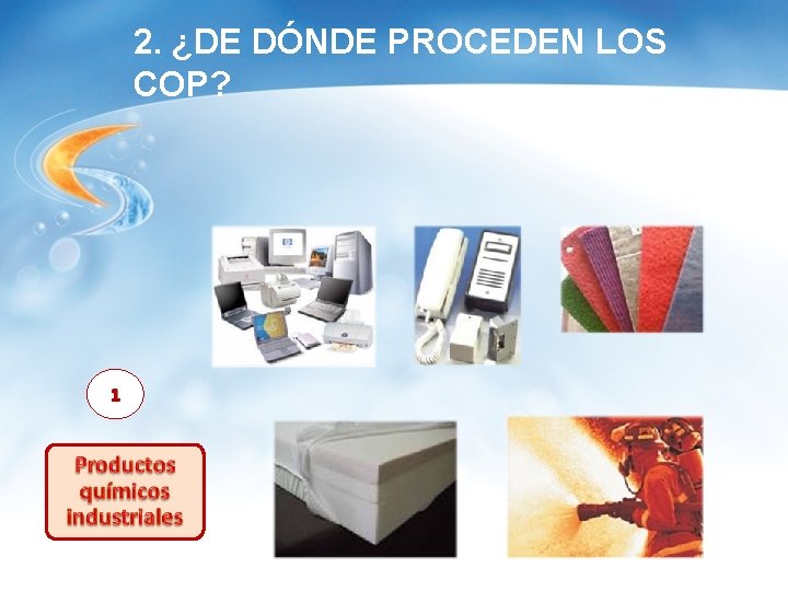 2. ¿DE DÓNDE PROCEDEN LOS COP? 1 