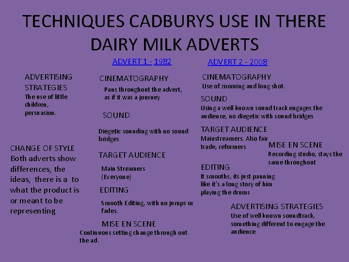 TECHNIQUES CADBURYS USE IN THERE DAIRY MILK ADVERTS ADVERT 1 - 1982 ADVERTISING STRATEGIES TECHNIQUES CADBURYS USE IN THERE DAIRY MILK ADVERTS ADVERT 1 - 1982 ADVERTISING STRATEGIES