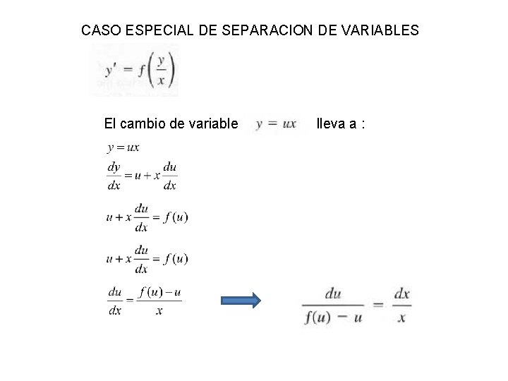 CASO ESPECIAL DE SEPARACION DE VARIABLES El cambio de variable lleva a : 