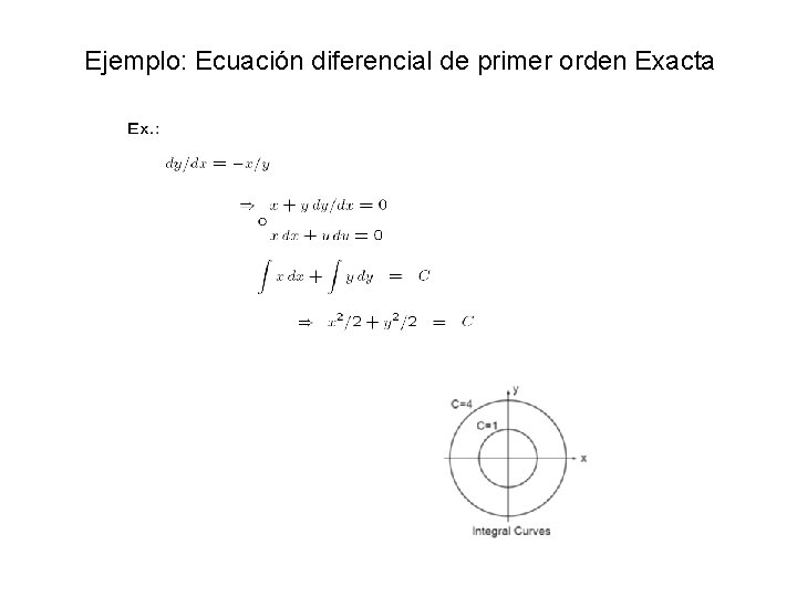 Ejemplo: Ecuación diferencial de primer orden Exacta 