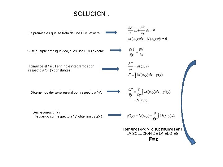 SOLUCION : La premisa es que se trata de una EDO exacta : Si