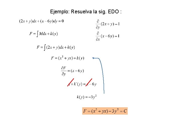 Ejemplo: Resuelva la sig. EDO : 