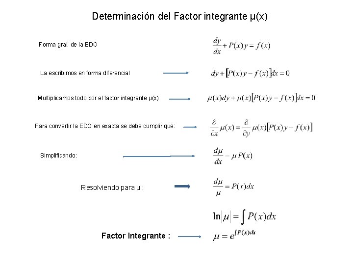 Determinación del Factor integrante µ(x) Forma gral. de la EDO La escribimos en forma