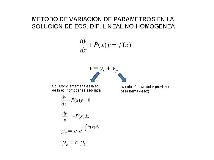 METODO DE VARIACION DE PARAMETROS EN LA SOLUCION DE ECS. DIF. LINEAL NO-HOMOGENEA Sol.