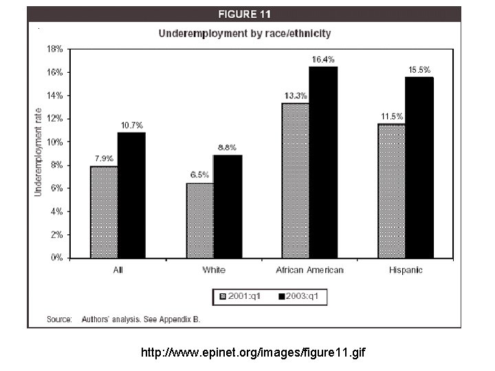 http: //www. epinet. org/images/figure 11. gif http: //www. epinet. org/images/figure 11. gif