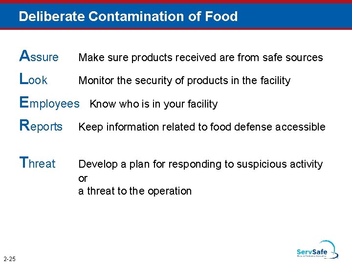 Deliberate Contamination of Food Assure Make sure products received are from safe sources Look