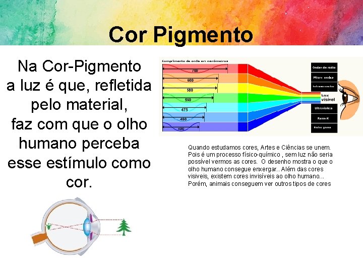 Cor Pigmento Na Cor-Pigmento a luz é que, refletida pelo material, faz com que