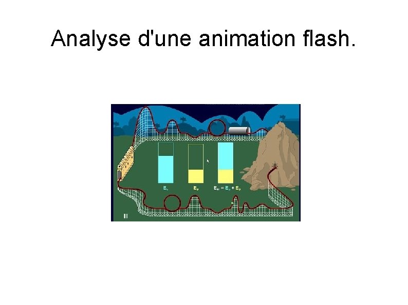 Analyse d'une animation flash. 