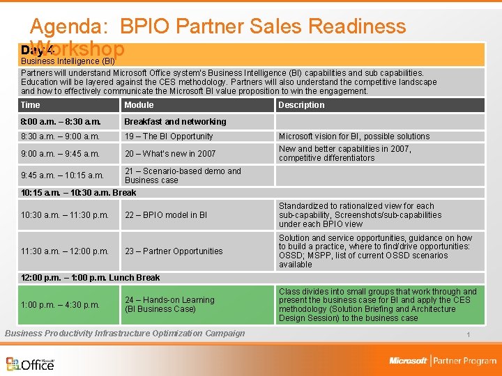 Agenda: BPIO Partner Sales Readiness Day 4 Workshop Business Intelligence (BI) Partners will understand