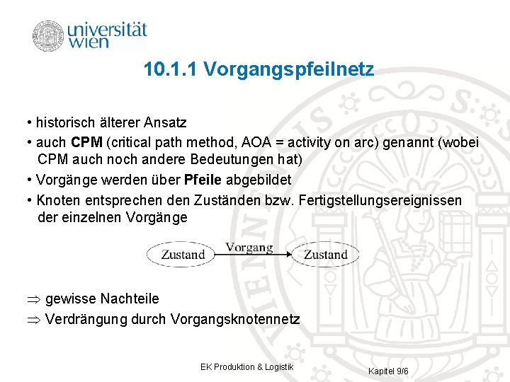 10. 1. 1 Vorgangspfeilnetz • historisch älterer Ansatz • auch CPM (critical path method,