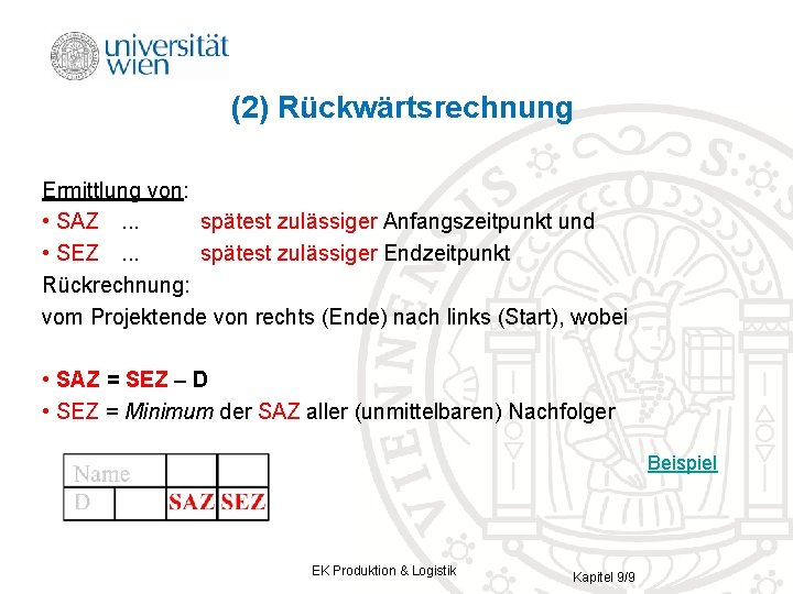 (2) Rückwärtsrechnung Ermittlung von: • SAZ. . . spätest zulässiger Anfangszeitpunkt und • SEZ.