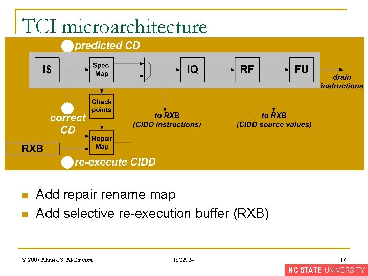 TCI microarchitecture n n Add repair rename map Add selective re-execution buffer (RXB) ©