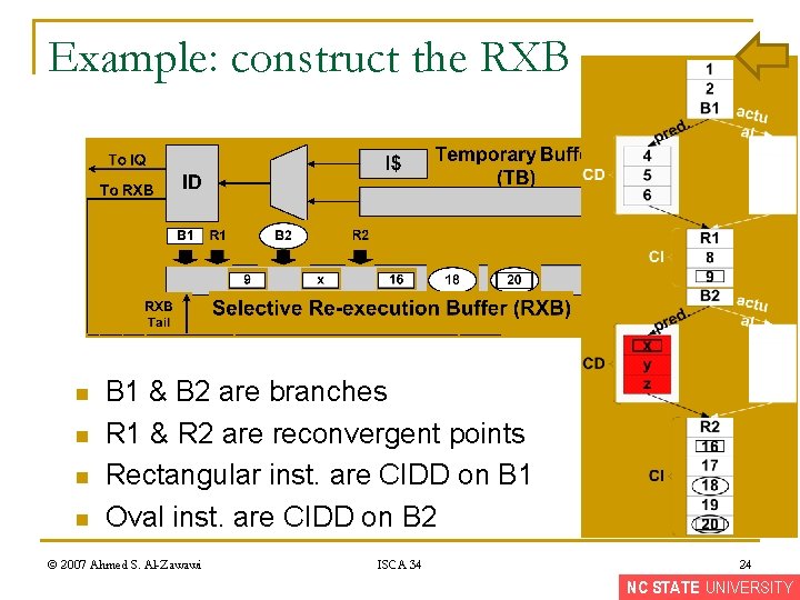 Example: construct the RXB n n B 1 & B 2 are branches R