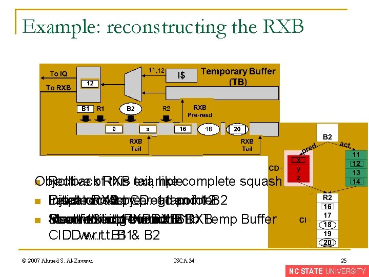 Example: reconstructing the RXB n Objective Rollbackof. RXB this n n example: tail, like