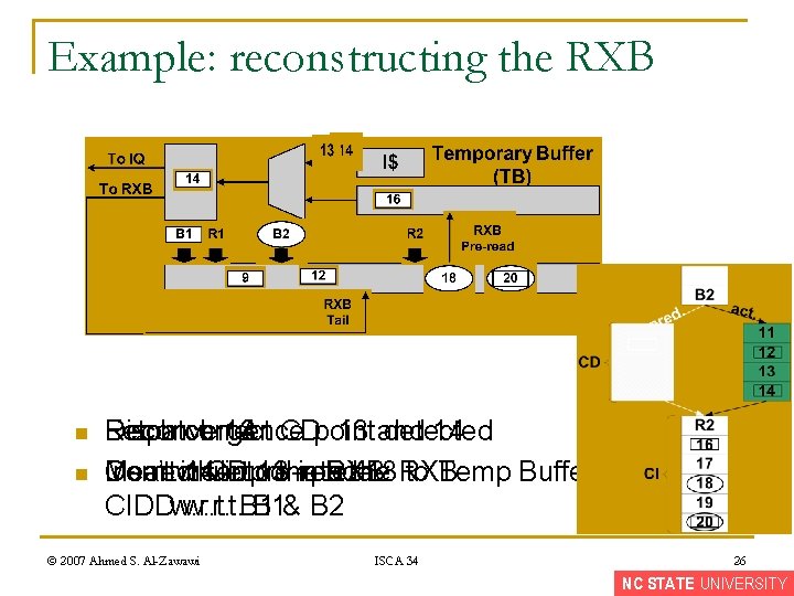 Example: reconstructing the RXB n n Fetch correct Reconvergence Dispatch 13 CD: 14 point