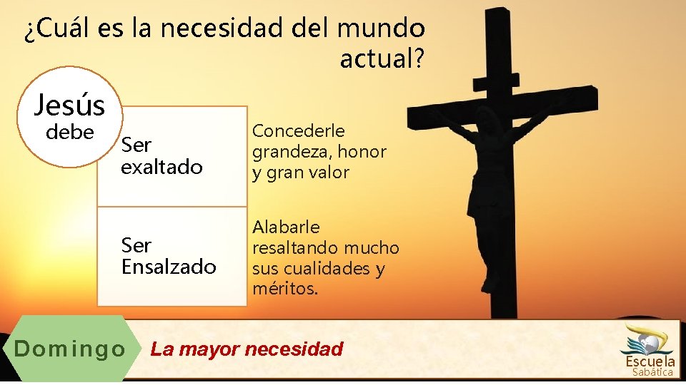 ¿Cuál es la necesidad del mundo actual? Jesús debe Ser exaltado Concederle grandeza, honor