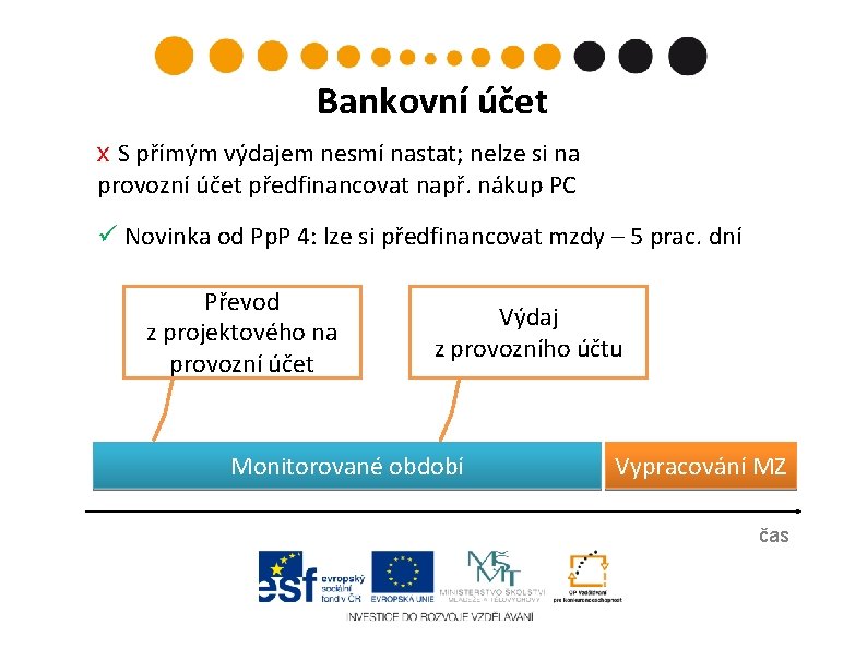 Bankovní účet х S přímým výdajem nesmí nastat; nelze si na provozní účet předfinancovat