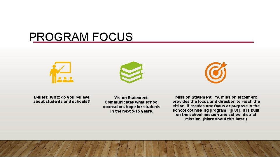 PROGRAM FOCUS Beliefs: What do you believe about students and schools? Vision Statement: Communicates