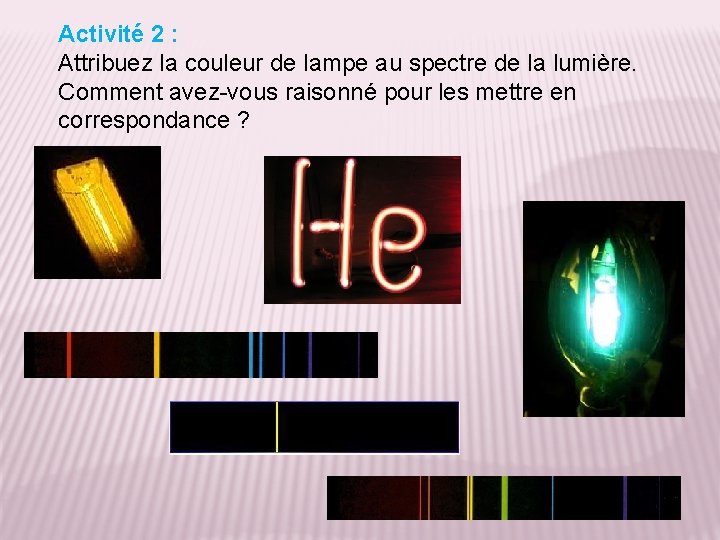 Activité 2 : Attribuez la couleur de lampe au spectre de la lumière. Comment