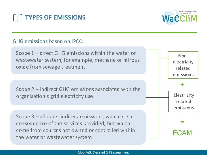 TYPES OF EMISSIONS GHG emissions based on IPCC: Scope 1 – direct GHG emissions