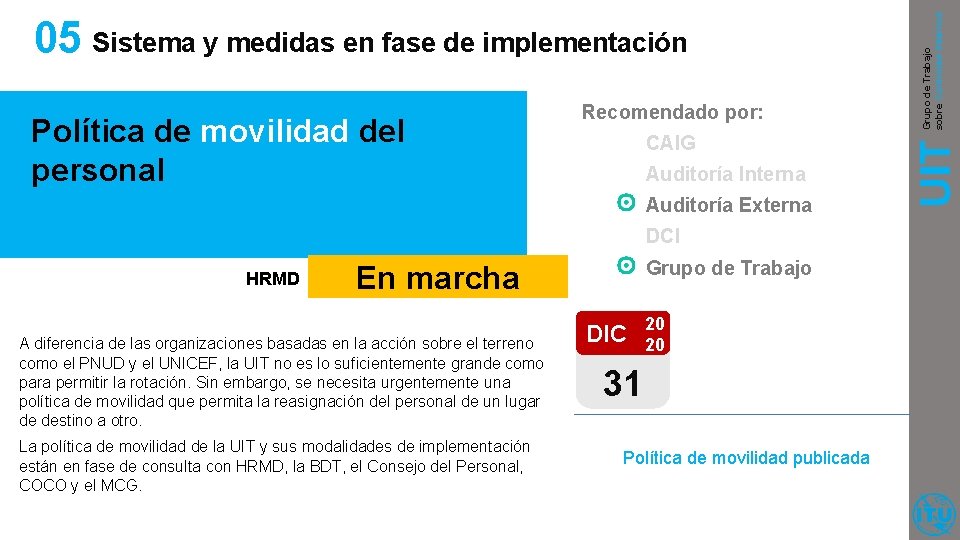 CAIG Auditoría Interna Auditoría Externa DCI HRMD Grupo de Trabajo En marcha A diferencia