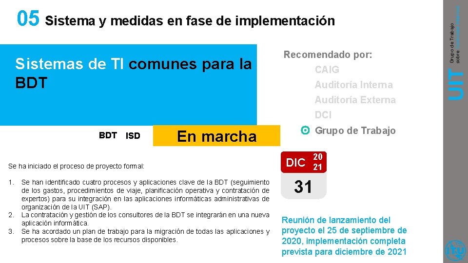 CAIG Auditoría Interna Auditoría Externa DCI BDT ISD En marcha Se ha iniciado el