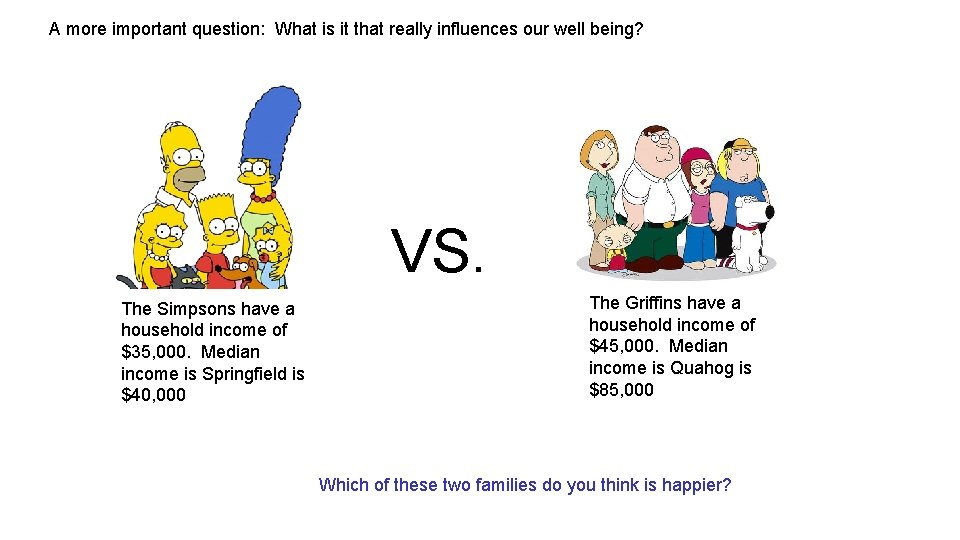 A more important question: What is it that really influences our well being? VS.