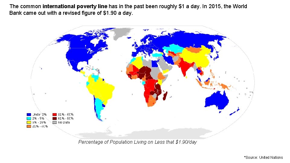 The common international poverty line has in the past been roughly $1 a day.