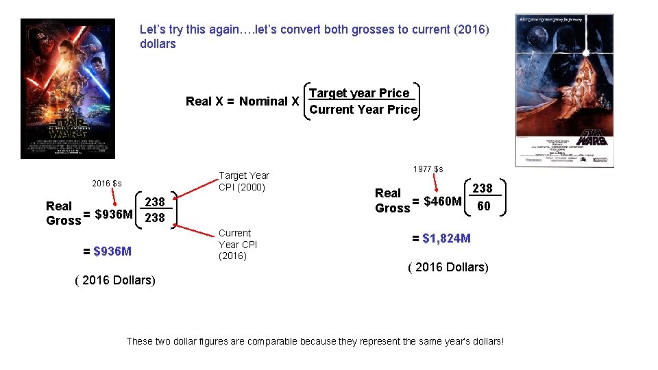 Let’s try this again…. let’s convert both grosses to current (2016) dollars Real X